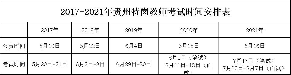 特崗招聘時間.jpg